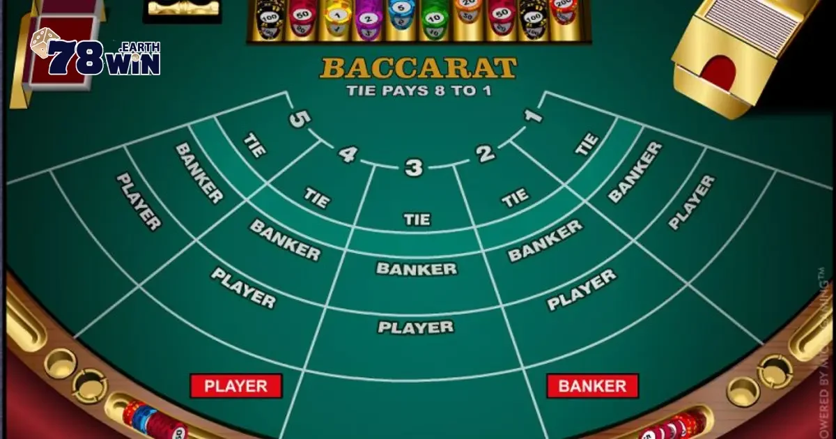 Baccarat 78Win – Tựa Game Kịch Tính Với Chiến Lược Dễ Hiểu 3 Hướng Dẫn Cho Người Mới
