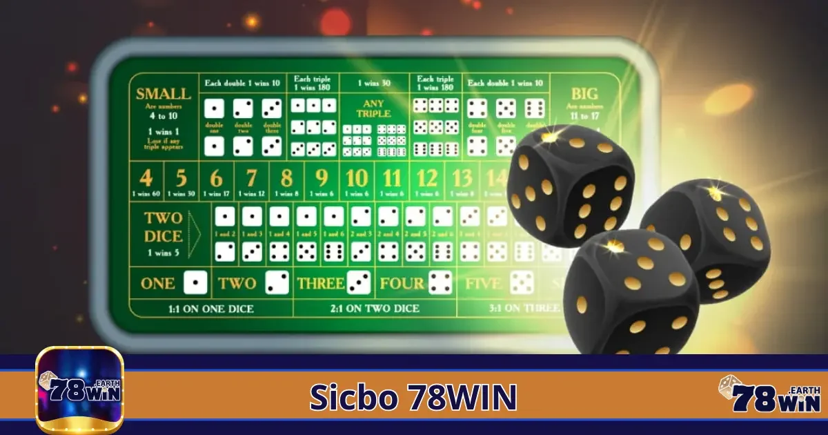 Sicbo 78Win – Trò Chơi Xúc Xắc Đỉnh Cao Với Thưởng Hấp Dẫn 2 Sicbo 78Win Là Gì? Tìm Hiểu Luật Chơi Chi Tiết