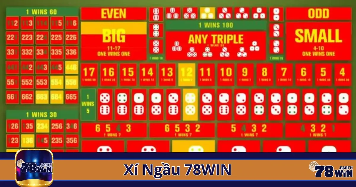 Xí Ngầu 78Win – Trò May Rủi Với Tỷ Lệ Ăn Thưởng Hấp Dẫn 2 Xí Ngầu Là Gì? Hiểu Luật Chơi Để Đặt Cược Chính Xác